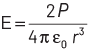 NEET Previous Year Questions (2014-2024): Electric Charges & Fields | Physics Class 12