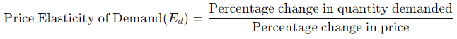 Elasticity Of Demand (Theory of Consumer Behaviour) Class 12 Economics