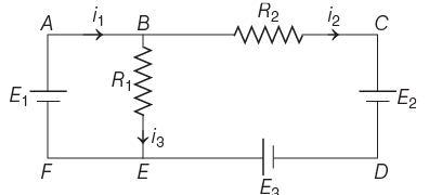 NEET Previous Year Questions (2014-2025): Current Electricity | Physics Class 12