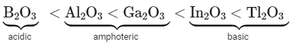 Classification of Elements & Periodicity in Properties Class 11 Notes Chemistry Chapter 3