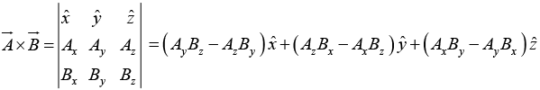 Vector Algebra | Basic Physics for IIT JAM