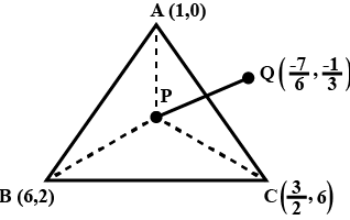 JEE Main Previous Year Questions (2016- 2025): Straight Lines and Pair of Straight Lines