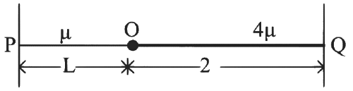 JEE Advanced Previous Year Questions (2018 - 2024): Waves | Physics for JEE Main & Advanced