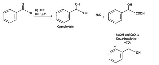 NEET Previous Year Questions (2014-2024): Aldehydes, Ketones & Carboxylic Acids | Chemistry Class 12