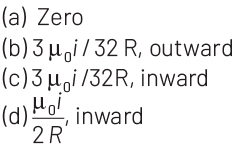 NEET Previous Year Questions (2014-2024): Moving Charges & Magnetism | Physics Class 12