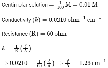 NEET Previous Year Questions (2014-2024): Electrochemistry | Chemistry Class 12