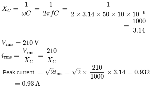 NEET Previous Year Questions (2014-2024): Alternating Current | Physics Class 12