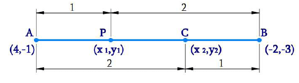 NCERT Solutions for Class 10 Maths Chapter 7 - Coordinate Geometry (Exercise 7.2)