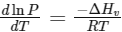 NEET Previous Year Questions (2014-2024): Equilibrium | Chemistry Class 11