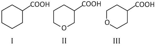 NEET Previous Year Questions (2014-2024): Aldehydes, Ketones & Carboxylic Acids | Chemistry Class 12