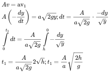 JEE Advanced Previous Year Questions (2018 - 2024): Properties of Matter | Physics for JEE Main & Advanced
