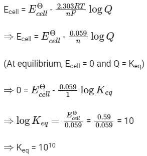NEET Previous Year Questions (2014-2024): Electrochemistry | Chemistry Class 12