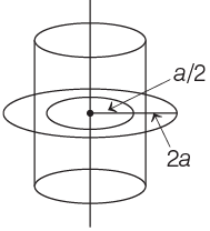 NEET Previous Year Questions (2014-2024): Moving Charges & Magnetism | Physics Class 12