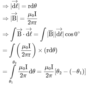 JEE Advanced Previous Year Questions (2018 - 2024): Magnetism | Physics for JEE Main & Advanced