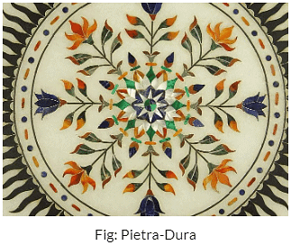 NCERT Solution - Rulers & Buildings