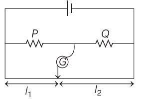 NEET Previous Year Questions (2014-2025): Current Electricity | Physics Class 12