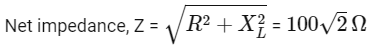 NEET Previous Year Questions (2014-2024): Alternating Current | Physics Class 12