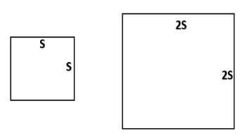 Class 8 Maths Chapter 12 Important Question Answers - Factorisation