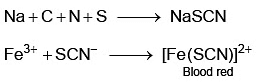 NEET Previous Year Questions (2014-2024): Organic Chemistry - Some Basic Principles & Techniques | Chemistry Class 11