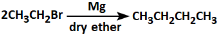 NEET Previous Year Questions (2014-2024): Haloalkanes & Haloarenes | Chemistry Class 12