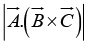 Vector Algebra | Basic Physics for IIT JAM
