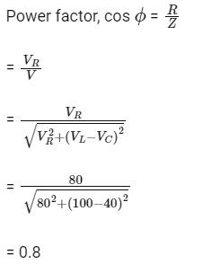 NEET Previous Year Questions (2014-2024): Alternating Current | Physics Class 12
