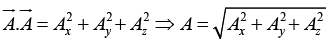 Vector Algebra | Basic Physics for IIT JAM