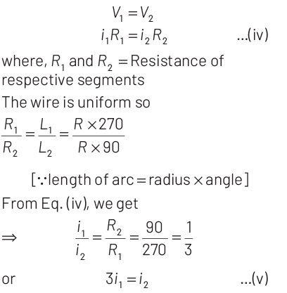 NEET Previous Year Questions (2014-2024): Moving Charges & Magnetism | Physics Class 12