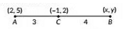 Class 10 Maths Previous Year Questions - Coordinate Geometry
