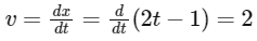 NEET Previous Year Questions (2014-2025): Work, Energy & Power | Physics Class 11