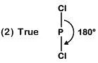 NEET Previous Year Questions (2014-2025): Chemical Bonding & Molecular Structure | Chemistry Class 11