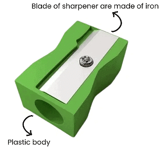 NCERT Solutions for Class 6 Science - Fun With Magnets