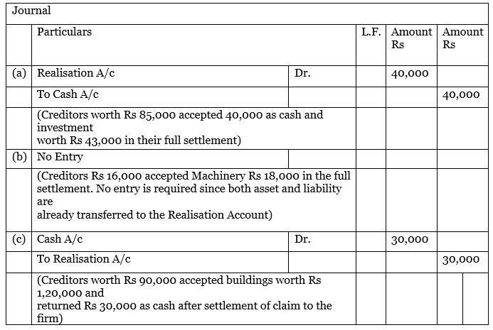 NCERT Solution: Dissolution of Partnership Firm - 1 | Accountancy Class 12 - Commerce