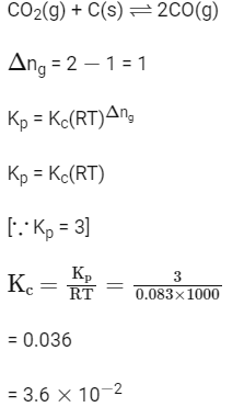 NEET Previous Year Questions (2014-2024): Equilibrium | Chemistry Class 11