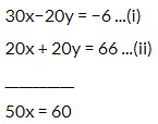 NCERT Exemplar: Pair of Linear Equations in Two Variables- 1 | Mathematics (Maths) Class 10