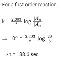 NEET Previous Year Questions (2014-2025): Chemical Kinetics | Chemistry Class 12