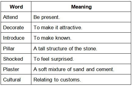 Word - Meanings