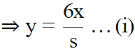 NCERT Exemplar: Pair of Linear Equations in Two Variables- 1 | Mathematics (Maths) Class 10