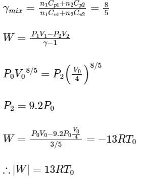 JEE Advanced Previous Year Questions (2018 - 2024): Thermodynamics | Physics for JEE Main & Advanced