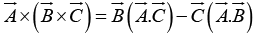 Vector Algebra | Basic Physics for IIT JAM