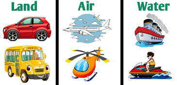 Means of Transport - 1 Class 1 Worksheet EVS
