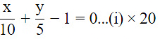 NCERT Exemplar: Pair of Linear Equations in Two Variables- 1 | Mathematics (Maths) Class 10