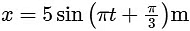 NEET Previous Year Questions (2014-2025): Oscillations | Physics Class 11