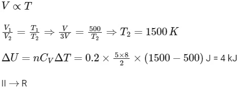 JEE Advanced Previous Year Questions (2018 - 2024): Thermodynamics | Physics for JEE Main & Advanced