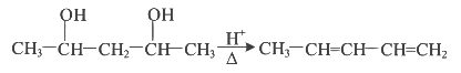 NEET Previous Year Questions (2014-2025): Alcohols, Phenols & Ethers | Chemistry Class 12