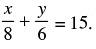 NCERT Exemplar: Pair of Linear Equations in Two Variables- 1 | Mathematics (Maths) Class 10