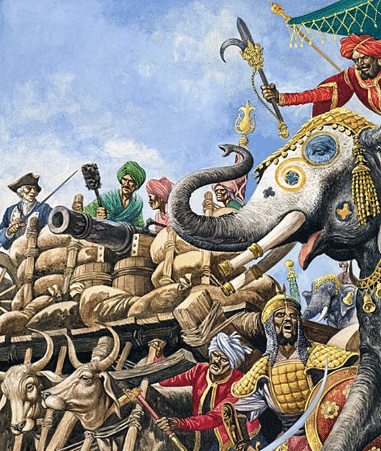 Formation of British East India Company (December 31, 1600) | History for UPSC CSE