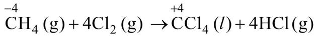 NEET Previous Year Questions (2014-2024): Redox Reactions | Chemistry Class 11
