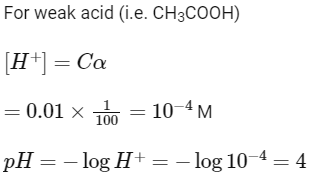 NEET Previous Year Questions (2014-2024): Equilibrium | Chemistry Class 11