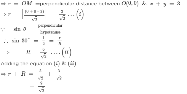 JEE Main Previous Year Questions (2016- 2025): Straight Lines and Pair of Straight Lines